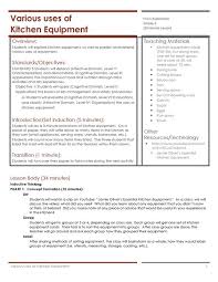 Wooden spoons continue to be kitchen essentials because of their usefulness for used creaming, stirring, and mixing. Facs Exploration Lesson Plans Family Consumer Sciences Education Family And Consumer Science Facs Lesson Plans Lesson Plans