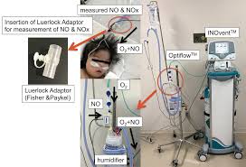 Oxygen delivery systems are classified as stationary, portable, or ambulatory. Figure 1 Post Extubation Inhaled Nitric Oxide Therapy Via High Flow Nasal Cannula After Fontan Procedure Springerlink