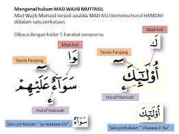 Untuk memahami hukum wajib dalam tajwid yang satu ini, maka anda wajib untuk mengetahui contoh mad jaiz manfasil yang satu ini. Pencerahan I Ngaji Net Kelas Mengaji Al Quran Online Facebook