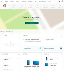 Kaspersky Safe Kids I D Rather They Didn T By Andrey Eremin Medium