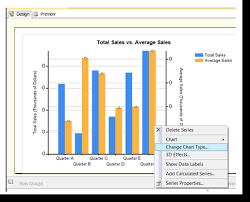 Adding A Secondary Axis To A Ssrs Chart