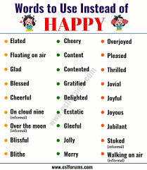 Happy Synonym List Of 29 Synonyms For Happy In English Esl Forums Good Vocabulary Words Writing Words Essay Writing Skills