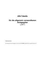 Pdf or read online from scribd. Afa Tabelle Als Pdf Download Abenteuer Steuer De