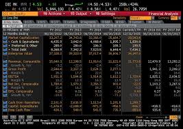 The price drops to $20,000 per terminal per year for 2 or more terminals. How To Use The Bloomberg Terminal For Advocacy Work The Basics