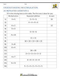 This page has printable flash cards, practice worksheets, math sliders task cards can be used for classroom scavenger hunts, small group sessions, peer tutoring, exit slips, document cameras, and so much more. How To Teach Multiplication Worksheets