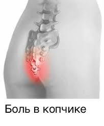 как похудеть с помощью соды за 3 дня отзывы Epikondilit Loktevogo Sustava Prichiny Simptomy Diagnostika Lechenie In 2020 Lava Lamp Novelty Lamp Novelty