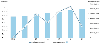 We did not find results for: Https Www Flandersinvestmentandtrade Com Export Sites Trade Files Market Studies 2020 Eu The 20food 20and 20beverage 20market 20entry 20handbook 20for 20vietnam Pdf