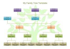 Family Tree Software Family Tree Template Free Family Tree Template Family Tree Layout
