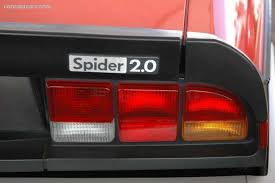 Image result for Venetian Red 1985 Alfa-Romeo