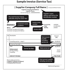 The return must be submitted regardless of whether there is any. Sales And Service Tax Sst In Malaysia Transitional From Gst To Sst 2 0