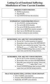 Pin On Eating Disorder