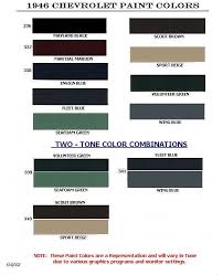 Chevrolet Paint Codes 1946 1954 Paint Color Chart Car Paint Colors Paint Charts