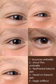 A octabox with a diameter of 75cm. Studio Lighting Softbox Vs Umbrella Vs Beauty Dish Studio Photography Lighting Photoshop Photography Photography Tutorials