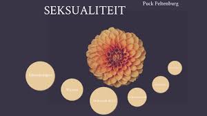 En) eline de munck in de internet movie database; Seksuele Voorlichting By Puck Peltenburg