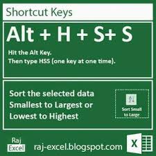 Pin On Excel Shortcuts