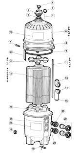 Maybe you would like to learn more about one of these? Hayward Swimclear Cartridge Filter Series Parts