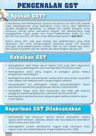 Meningkatkan kemakmuran masyarakat dalam suatu negara. Ahmad B Maslan On Twitter Gst 6 Lebih Baik Drpd Sst Kini 5 6 10 Yg Wujud Cukai Atas Cukai Pindahan Harga Nilai Berlaku Ekonomi Terselindung Http T Co L6egddstel