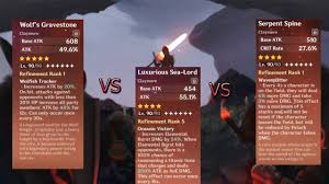 Serpent Spine | Genshin Impact- Ascension Materials, Stats, Appearence, How  To Get And Faqs