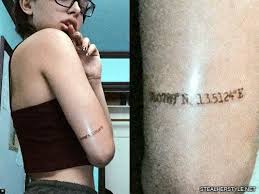 Check spelling or type a new query. 6 Celebrity Coordinates Tattoos Steal Her Style