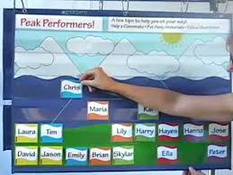 classroom management pocket chart