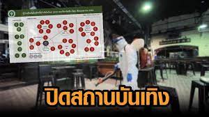 ผู้ว่าฯ เชียงรายแถลงยืนยันพบติดเชื้อใหม่ 2 ราย เป็นเพื่อนร่วม. Zp3xgyou5pxx5m