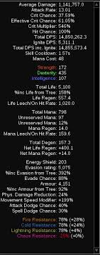 Free18 free2flycari free2img free2hate free2buandme free1run free1fi free2man free2nite free2dream free2bekylee free1x free2crack free2meboy. Ranger 3 11 New Improved 15m Dps Flicker 4ex Budget Starter Very Fast Mapper Boss Killer Tanky Af Forum Path Of Exile