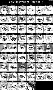 Shade the anime eyes with a 2b pencil before smoothing the hatching with a. Eye Tutorial Anime Sketch 47 Super Ideas Eye Tutorial Anime Sketch 47 Super Ideas Anime Ideas Ske Anime Eye Drawing How To Draw Anime Eyes Anime Tutorial