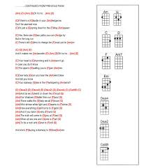 Can T Take My Eyes Off You Ukulele Chords Stairway To Heaven 2 2 Guitar Chords And Lyrics Ukulele Music Ukelele Songs