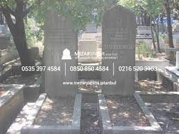 Her hangi bir bez ve sabunlu su ile düzenli temizlenen. Mezar Temizleme Beyazlatma Hizmeti Mezar Yapimi Istanbul