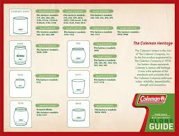 Coleman Globe Data Introduction International Coleman