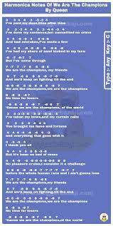 Harmonica Notes Of We Are The Champions Song Harmonica Lessons Harmonica Songs