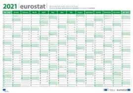 6 months / half a year per page. Eurostat Calendar 2021 Wall Format Products Catalogues Eurostat