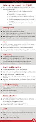 My opinion is pakatan harapan will win ge14, thanks to bn making life so difficult for malaysians with gst, tumbling of the ringgit, reducing of our buying power, the jump in inflation and removal of all sorts of subsidies. Another Look At The Pakatan Harapan Manifesto Aliran