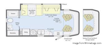 Class a motorhome by thor motor coach. The Best Small Rv S Living Large In A Small Space
