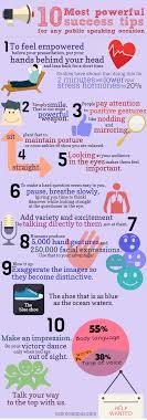 Public Speaking 10 Most Powerful Success Tips Score Campus Education Singapore Oral Examina Public Speaking Public Speaking Tips Oral Communication Skills