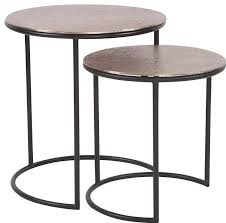 The callum accent table collection features a unique design and a rich finish to create a contemporary styled collection that is sure add an air of artistic sophistication into any living room environment. Howard Elliott Nesting Table Industrial Round Black Copper Textured Industrial Coffee Table Sets By Euroluxhome Houzz