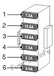 Have been trying to find a color code wiring diagram to trace. Fuse Box Diagram Land Rover Discovery 3 Lr3 2004 2009