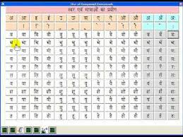 English Barakhadi Chart 2019