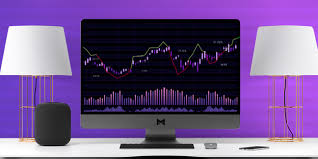 Mẹo sử dụng và tải xuống chỉ báo Supertrend cho MT4 - MTrading