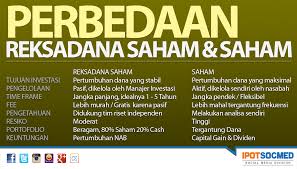 Apa Sih Perbedaan Reksadana Saham Dan Saham Yuk Kenali Perbedaannya Share Juga Yaa Www Ipotfund Com Investasi Pengetahuan Keuangan