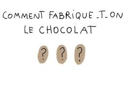 Comment Fabrique T On Le Chocolat 1 Jour 1 Question Video Question Fabrique