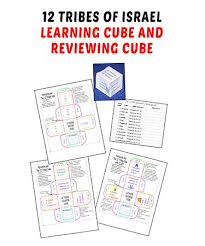 Printable map of 12 tribes of israel, why not consider photograph above? 12 Tribes Of Israel