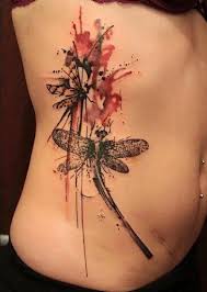 Kadınlar i̇çin bilek dövmesi modelleri Kadinlar Dovme Modelleri Kadikoy Tattoo Dovme Piercing Profesyonel Tattoo Studio