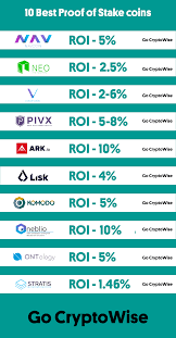 The more coins they lock in the network, the higher their potential rewards. 10 Best Proof Of Stake Coins 2019 Infographics Passive Income Infographic Coins