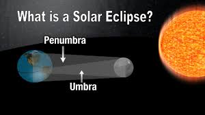 This solar eclipse will be visible during midnight sun in alaska. Central New York Gets A Rare Total Solar Eclipse In 3 Years