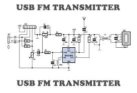 Just as in the transmitter circuit, the series of fm wireless microphone receiver hi fi also uses an fm audio receiver module. Usb Fm Transmitter Circuit Fm Transmitters Electronic Schematics Transmitter