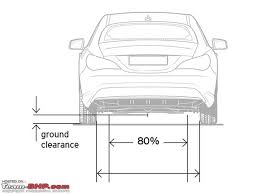 2017 ground clearance update arai now measuring gc with