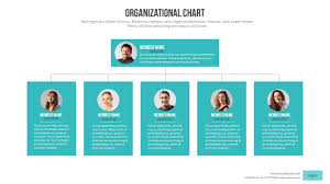 Organizational Chart Power Point Presentation Ad Chart