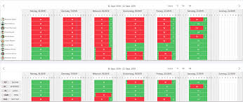 .über einsatzplanung excel vorlage vergessen sie nicht, lesezeichen zu setzen einsatzplanung ressourcenplanung • gerhard großberger : Einsatzplanung