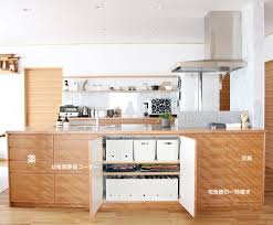 h i on instagram 2018 3 22 キッチン前面収納 完成しました 左側だけ引き出しにしてもらったのですが 薬収納 息子の幼稚園準備コーナー リュック ハンカチ ティッシュなど全部ここに収納していて 毎日1人で準備できています 右側は 空